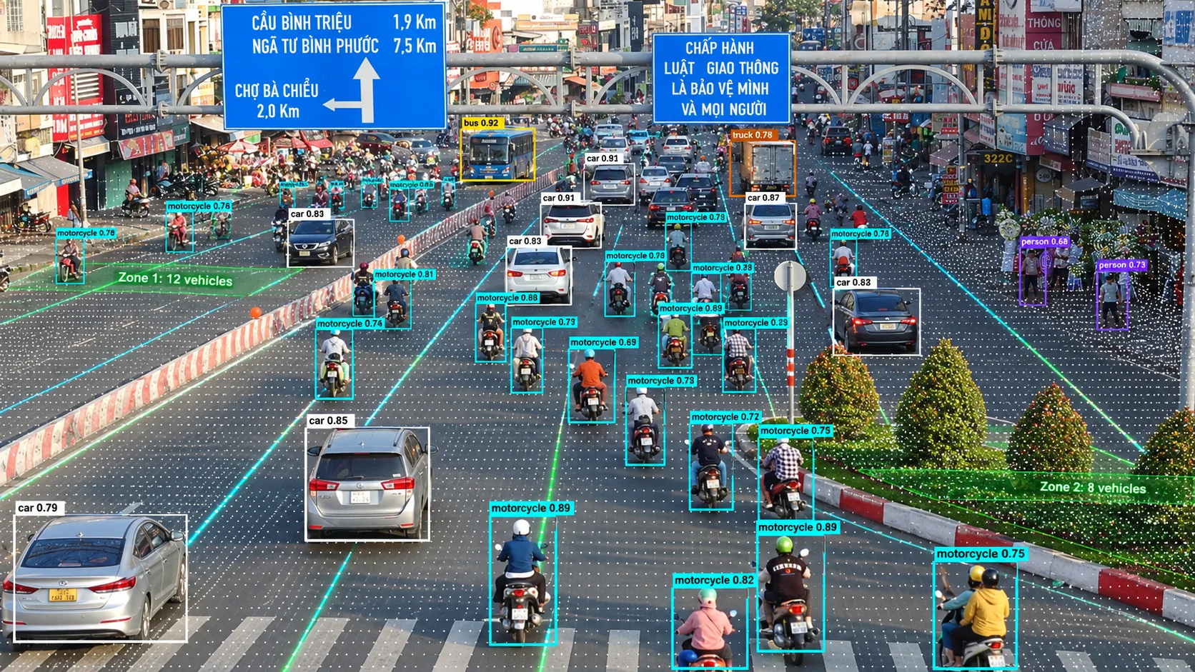 Intersection with road-user perception overlay